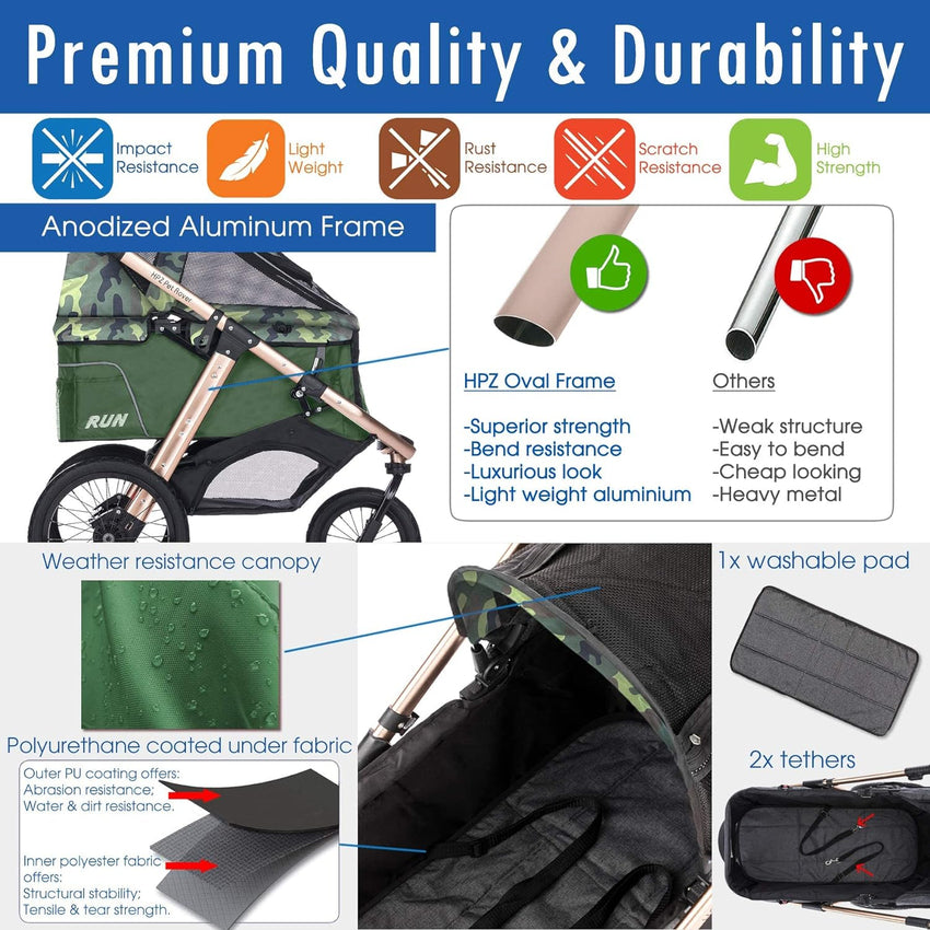 Jogging Sports Stroller with Comfort Rubber Wheels/Zipper-Less Entry/1-Hand Quick Fold/Aluminum Frame for Small/Medium Dogs. Cats and Pets (Green Camo)