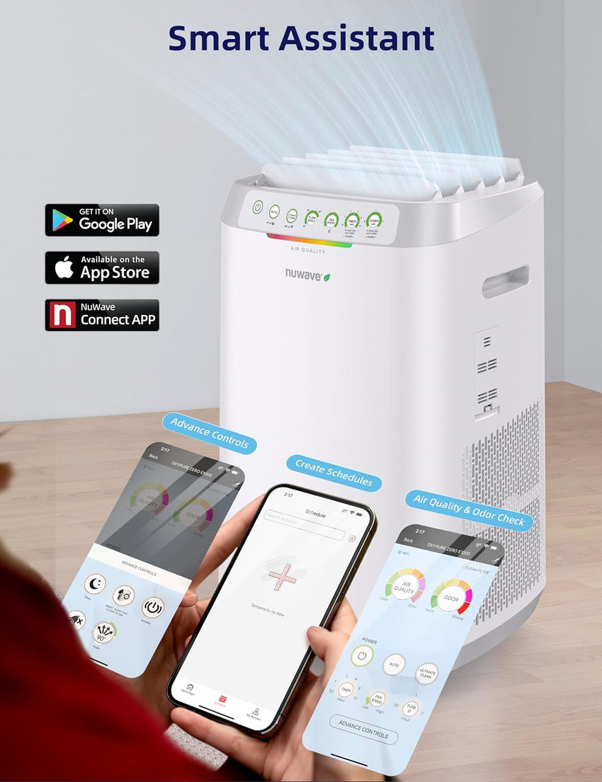Smart Air Purifiers. ZERO Waste & ZERO Filter Replacements. Covers Up to 2002 Sq.Ft. for Home Large Room Bedroom. 30°. 60°. 90° Vents. 6 Fan Speeds. Sleep Mode. Timer. white