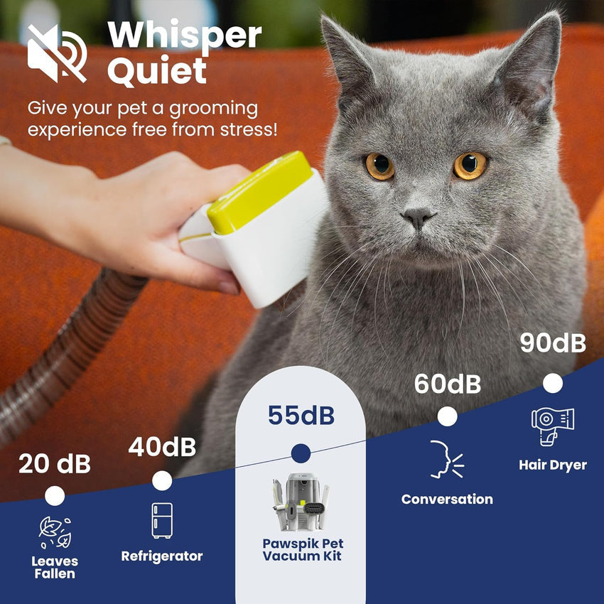 Professional Pet Grooming Vacuum Kit. Dogs & Cats. Direct Handheld Control. 7 Grooming Tools. 6 Suction Levels. Large 2.2L Dust Bin. UL. HEPA Filter