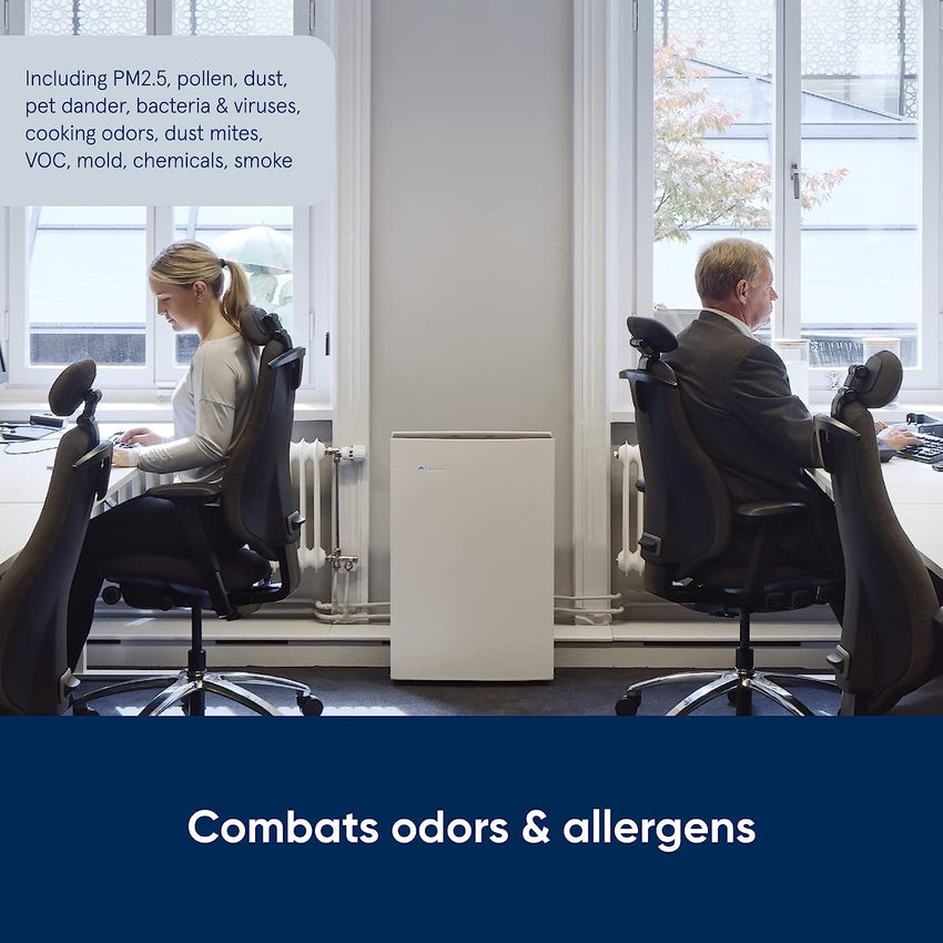 BLUEAIR Pro Air Purifier for Allergies Mold Smoke Dust Removal in XL Office Spaces and Lobbies. Pro XL. White