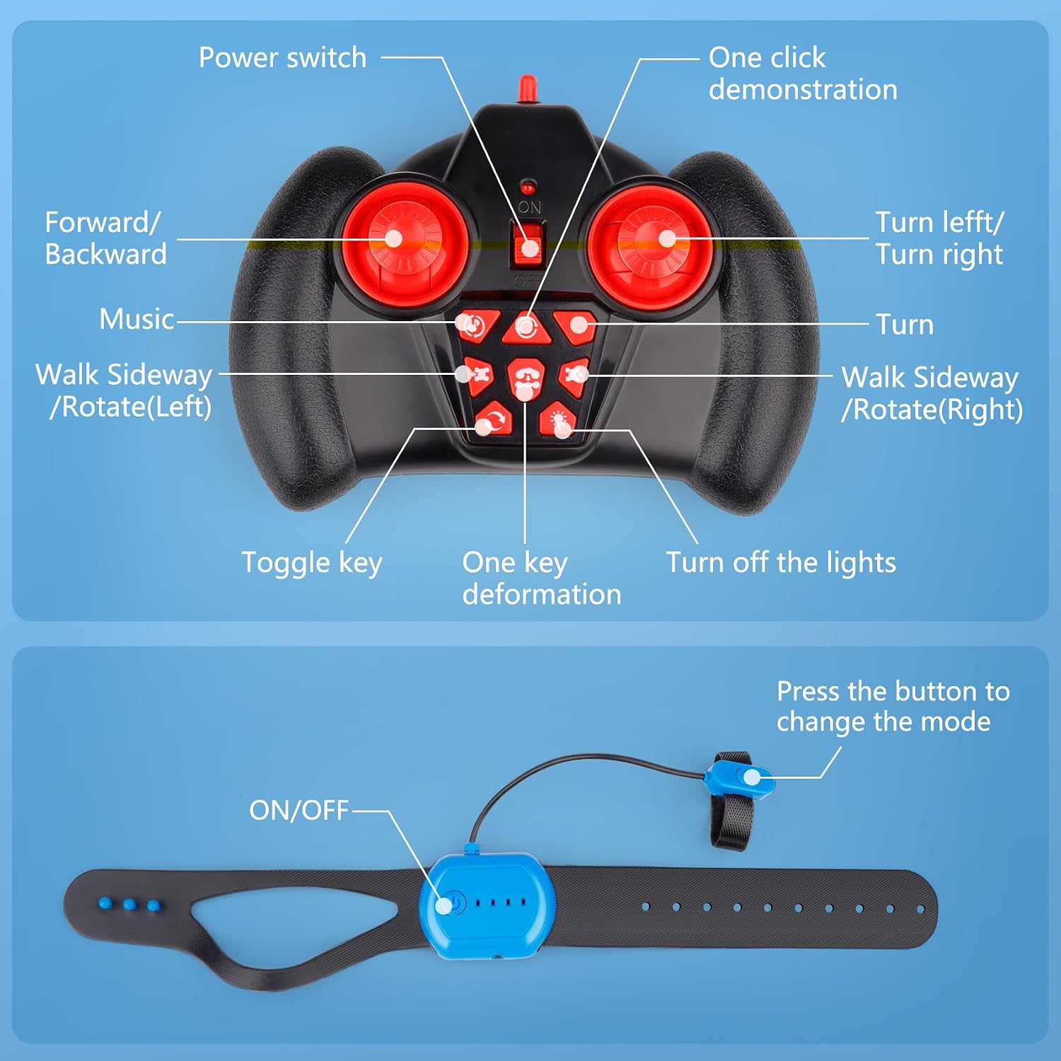 Gesture Sensing RC Stunt Car