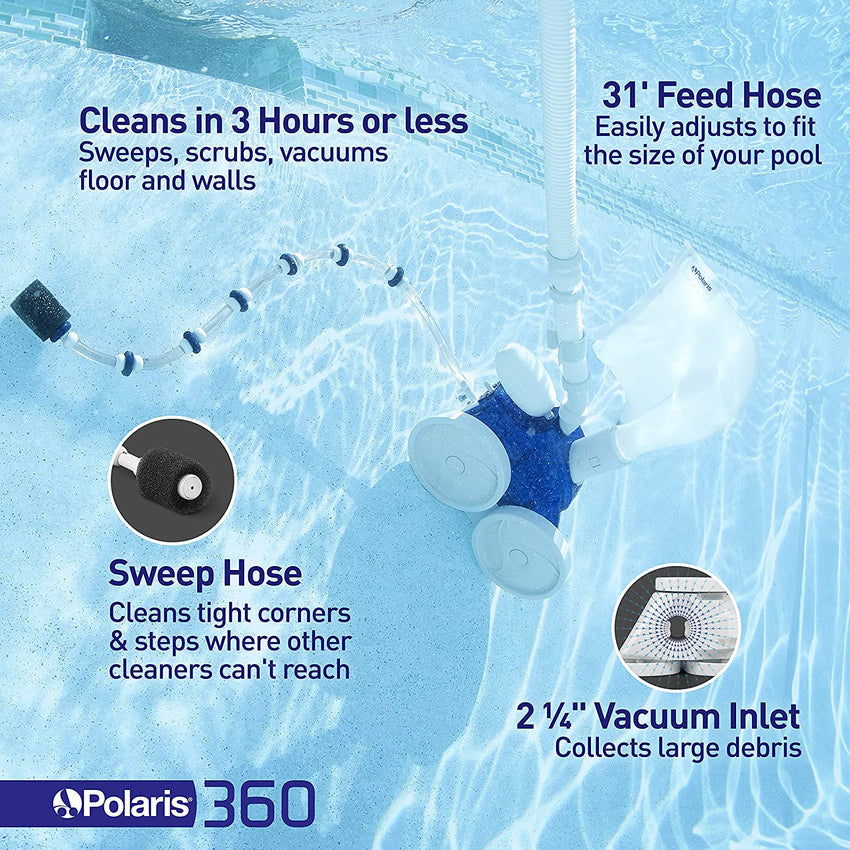 Polaris Vac-Sweep 360 Pressure Inground Pool Cleaner. Triple Jet Powered